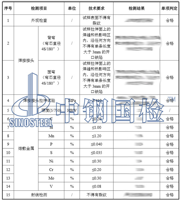管道焊接工藝評定報告結(jié)果