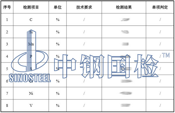 金屬材料檢測結(jié)果