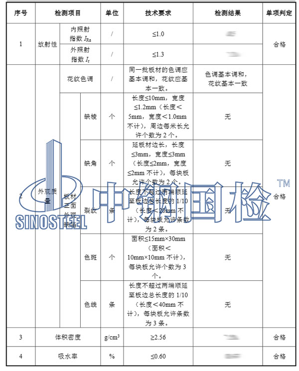 裝修板材檢測項(xiàng)目結(jié)果