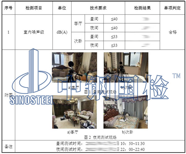 噪聲第三方檢測項目結(jié)果
