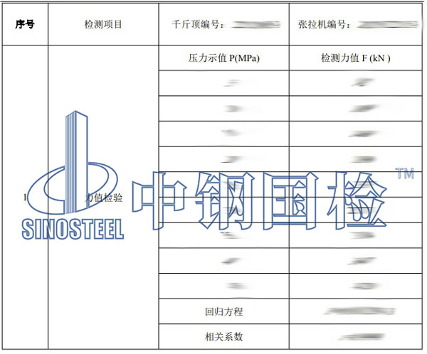 千斤頂檢測(cè)項(xiàng)目結(jié)果