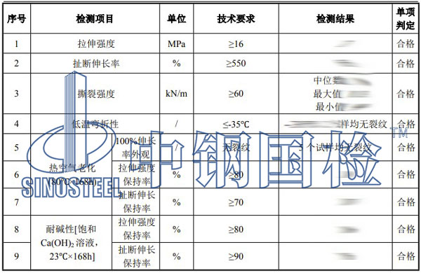 塑料材料檢測(cè)項(xiàng)目結(jié)果