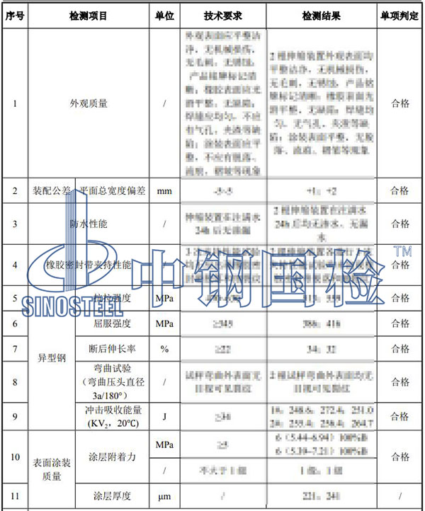 伸縮裝置檢測項目結(jié)果