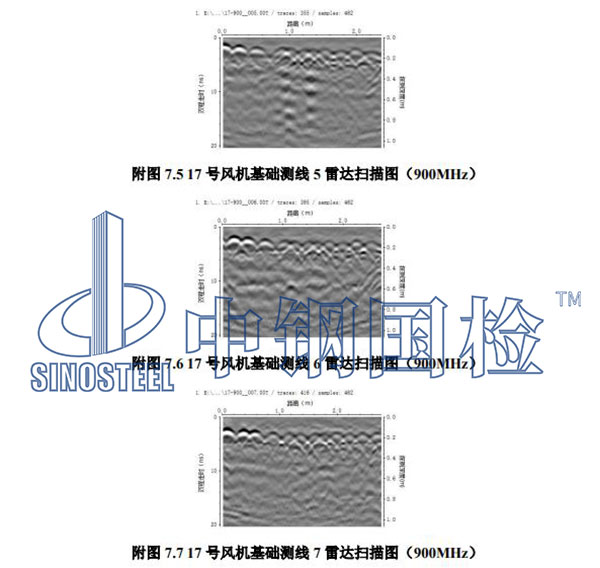 附檢測(cè)圖
