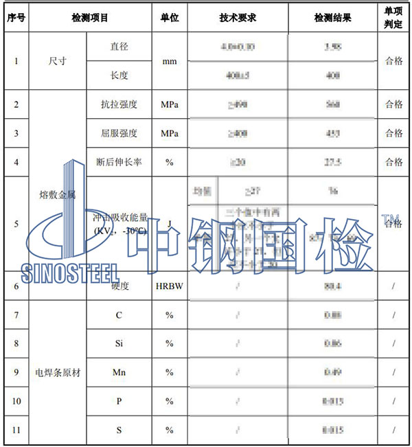 焊接材料檢測(cè)結(jié)果