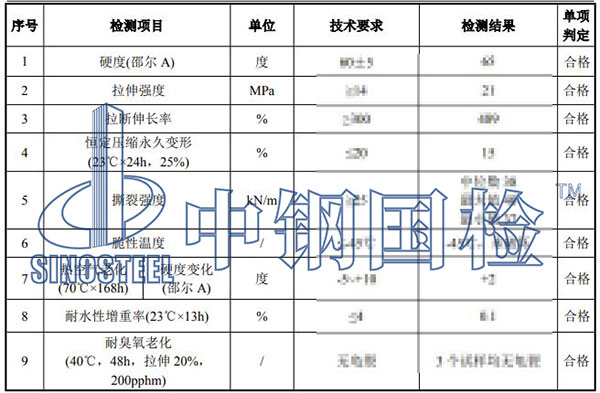 橡膠老化試驗(yàn)結(jié)果