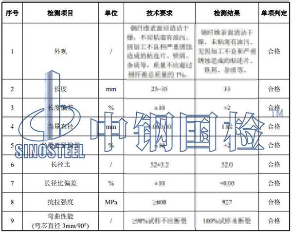 鋼纖維檢測(cè)結(jié)果
