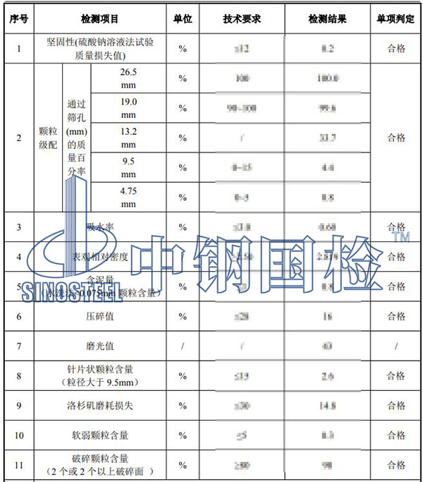 建筑材料檢測(cè)結(jié)果