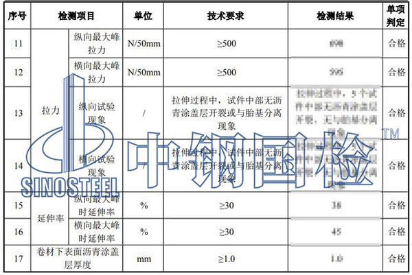 彈性體防水卷材檢測結(jié)果