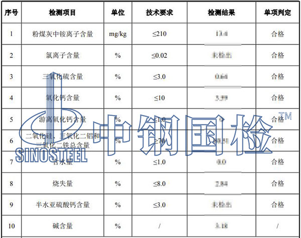 粉煤灰檢測結(jié)果